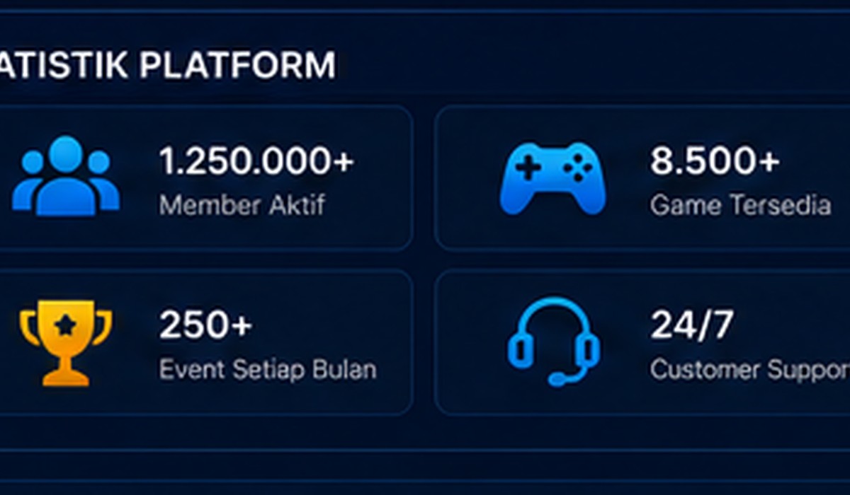 Tentang GOBETASIA
